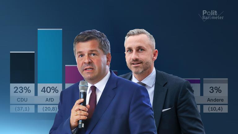 Die Spitzenkandidaten für die Landtagswahl in Sachsen-Anhalt: Sven Schulze (CDU) und Ulrich Siegmund (AfD)