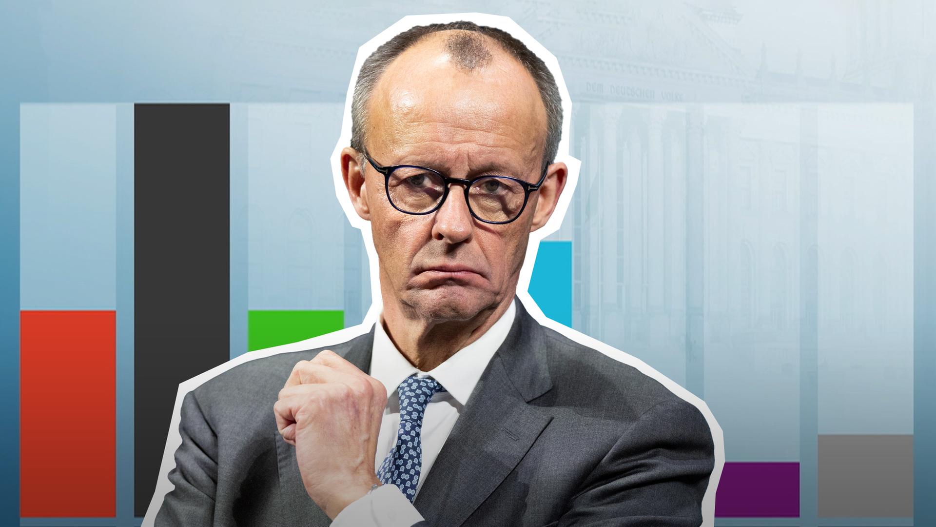 Friedrich Merz vor einem bunten Balkendiagramm