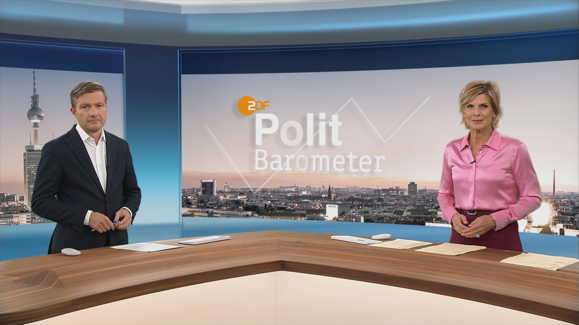 Politbarometer