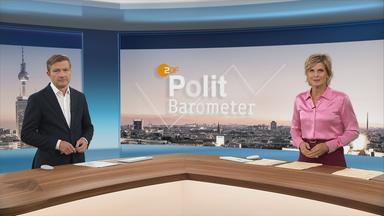 Politbarometer