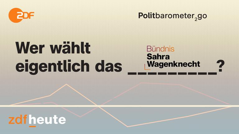 Politbarometer2go: Wer wählt eigentlich das BSW? 