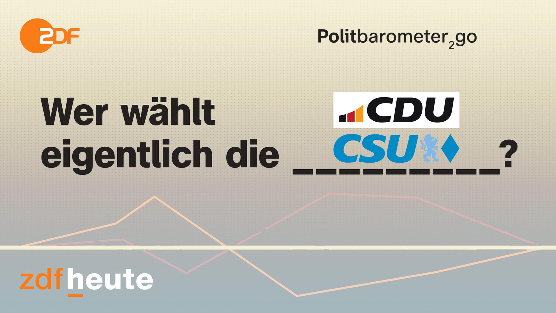 Politbarometer2go: Wer wählt eigentlich CDU?