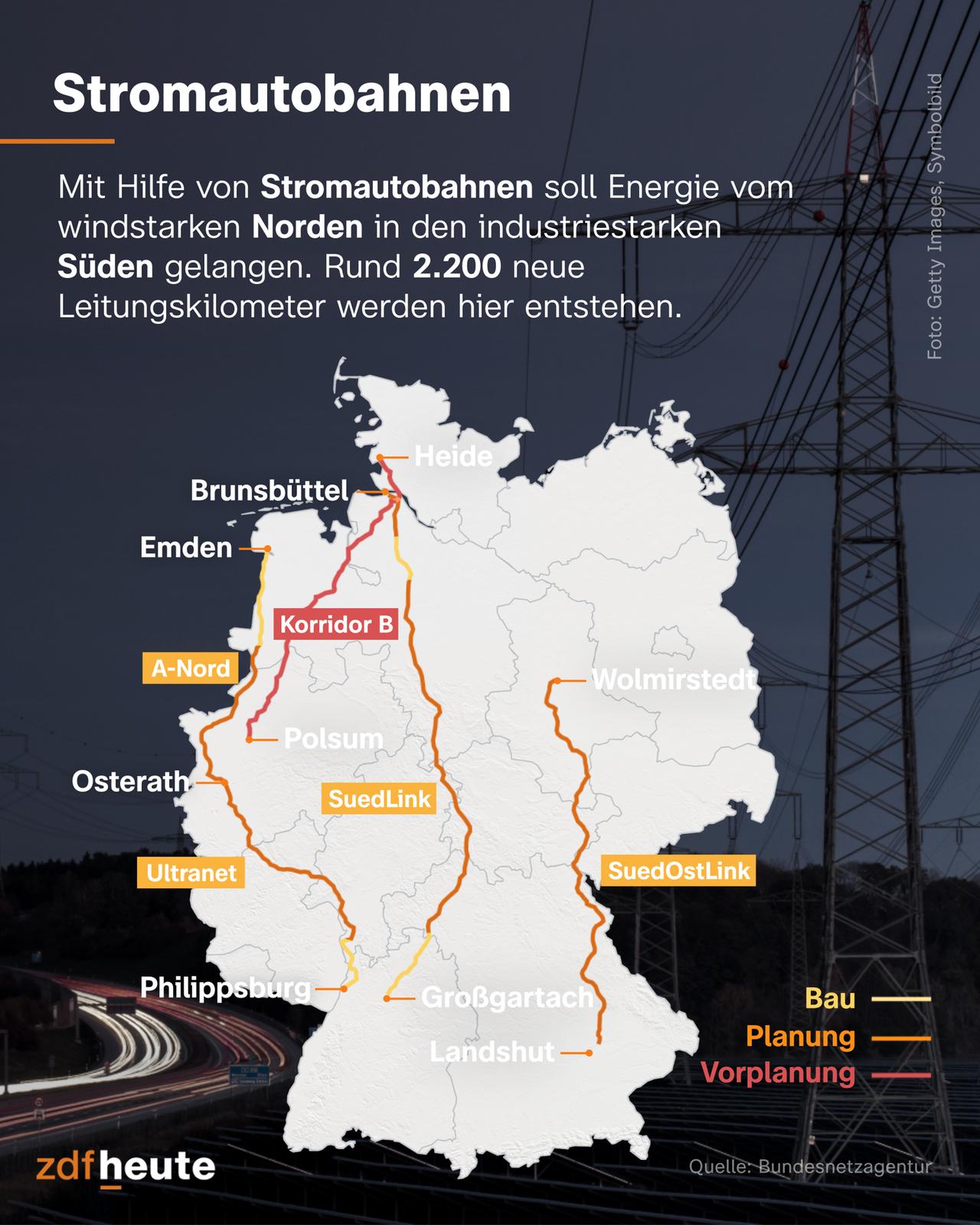 Karte Deutschland mit Verlauf der Stromtrassen A-Nord, Ultranet, Korridor B, SuedLink und SuedOstLink