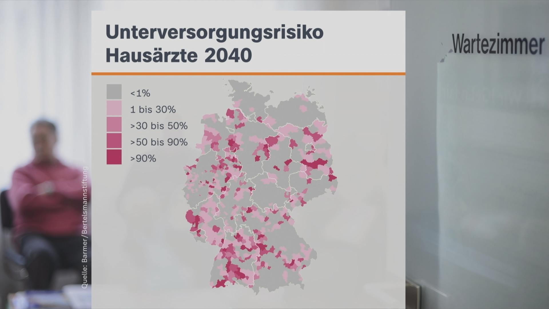 Hausärztemangel