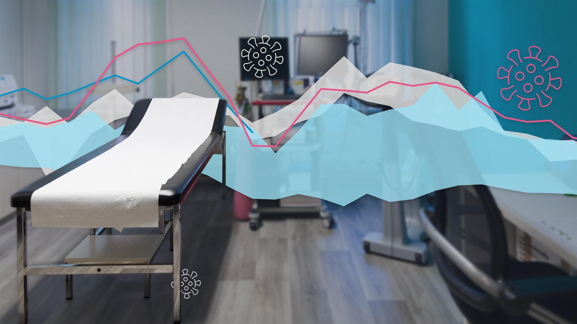 Besprechungszimmer in einer Arztpraxis, darüber eine Grafik zur aktuellen Erkältungssaison