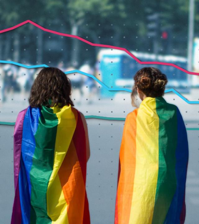 Zwei Menschen mit Regenbogen-Flaggen über Schultern und Rücken, dahinter eine Grafik