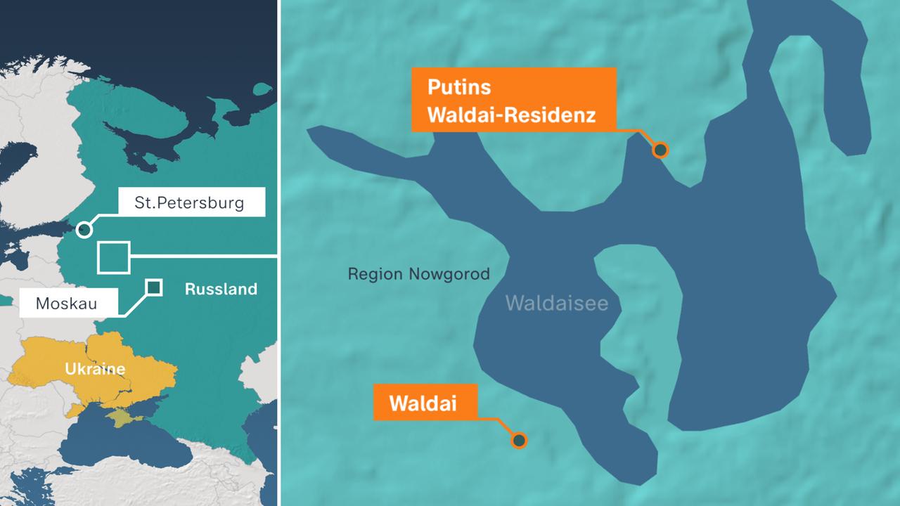 Putins Waldai-Residenz