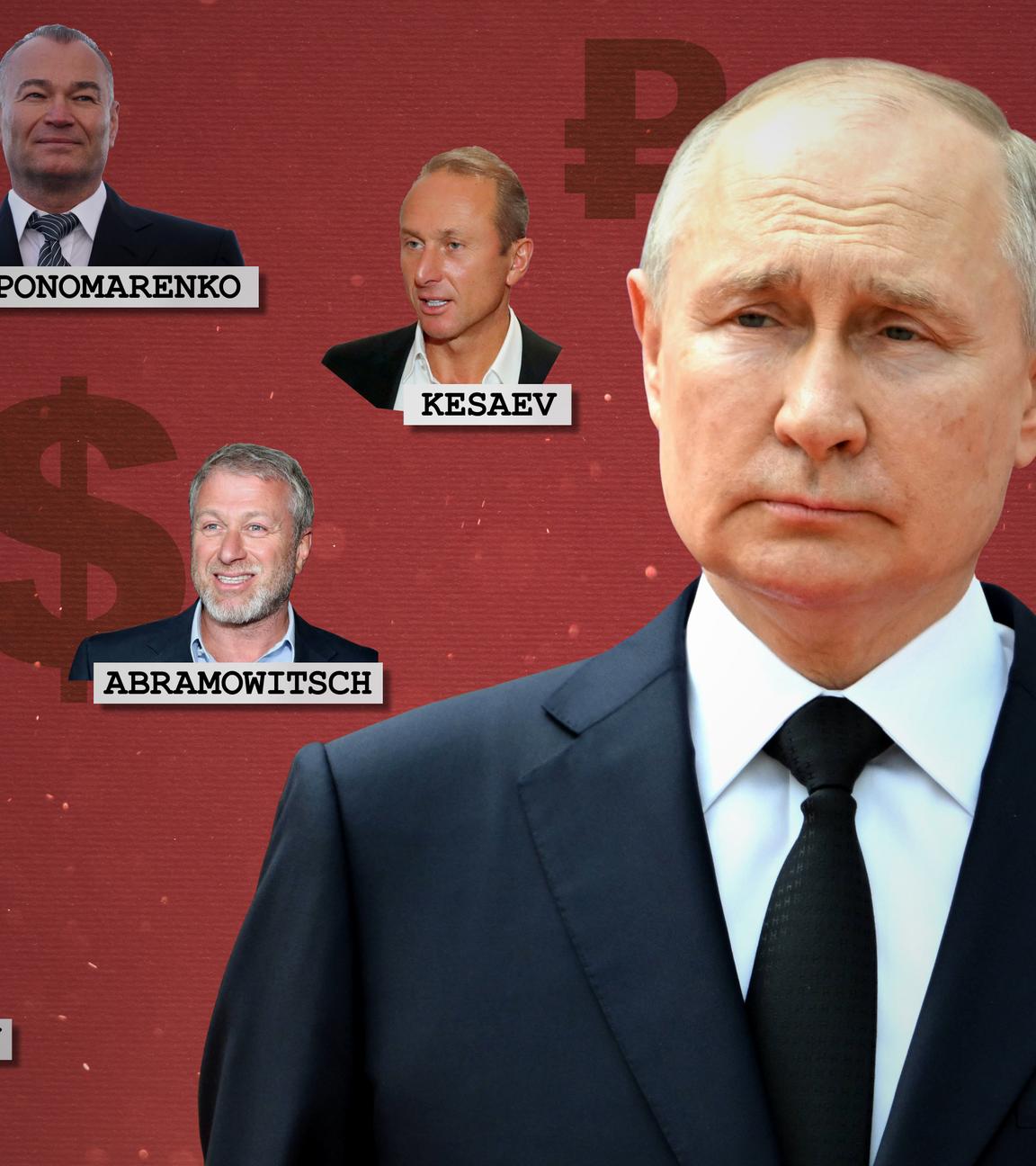 Vorne rechts Putin, auf der linken Seite eine Gruppe Oligarchen, im Hintergrund verschiedene Währungszeichen.