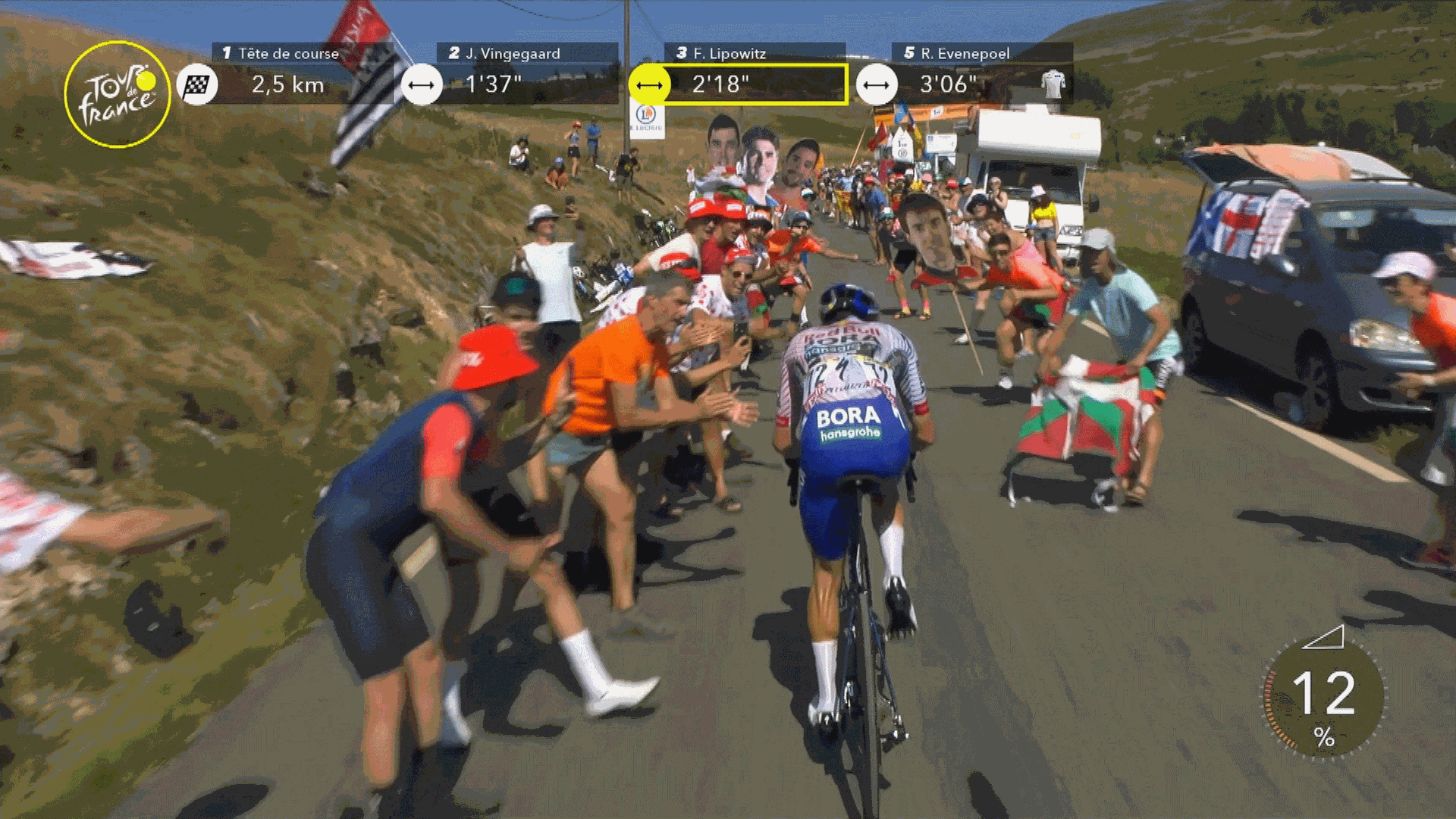 Tour de France: Story Lipowitz