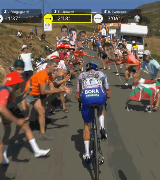 Tour de France: Story Lipowitz