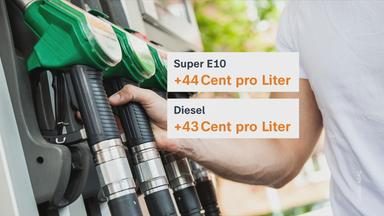 Hohe Preise an Hessens Raststätten