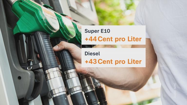 Hohe Preise an Hessens Raststätten