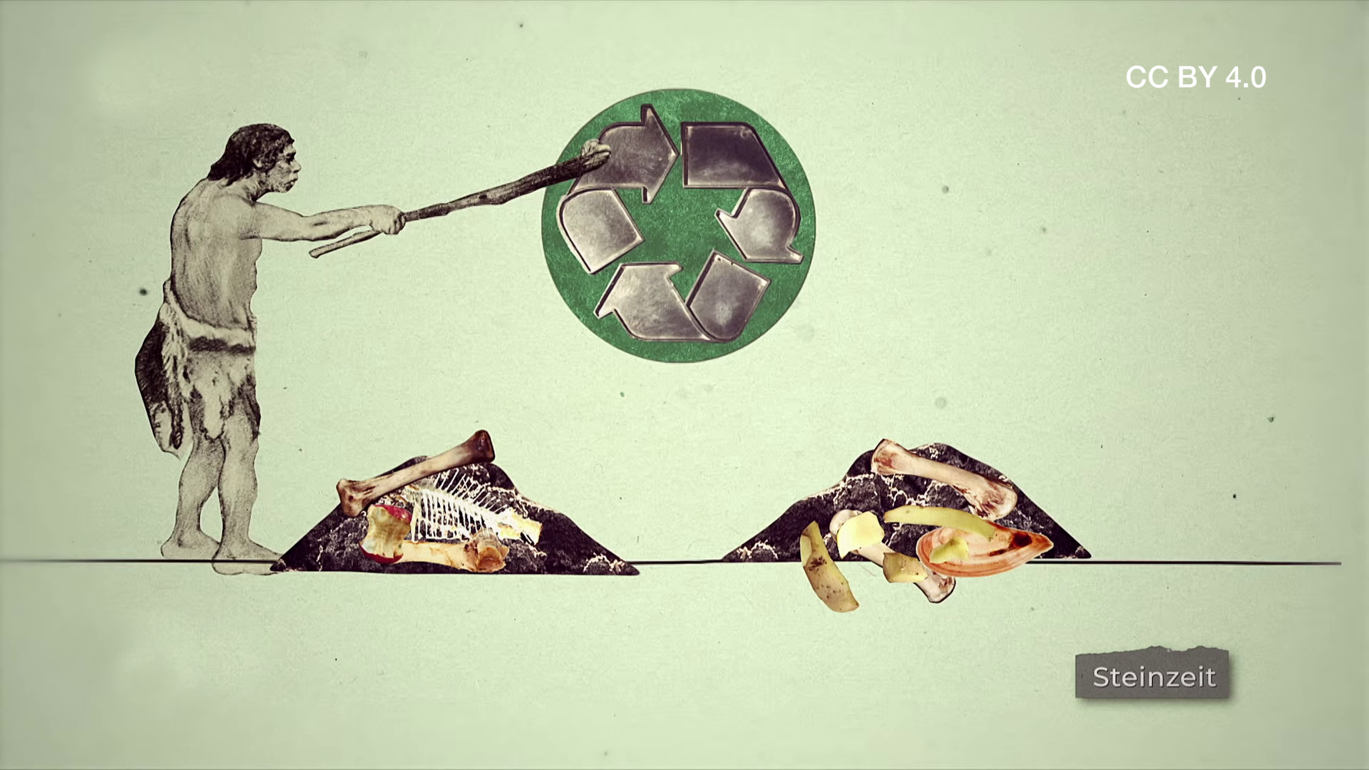 Recycling uralte Idee CC