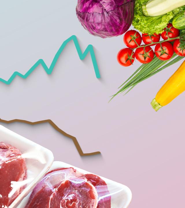 Fleisch, Gemüse und eine Liniengrafik
