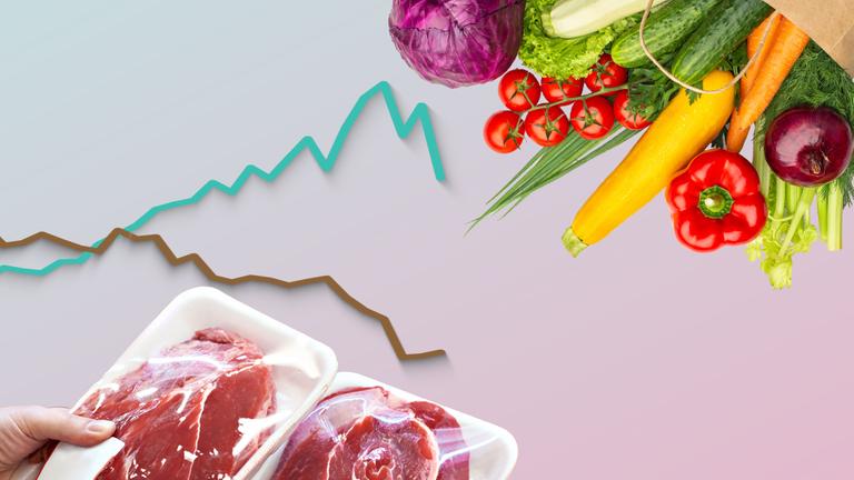 Fleisch, Gemüse und eine Liniengrafik