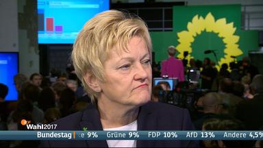 Renate Künast