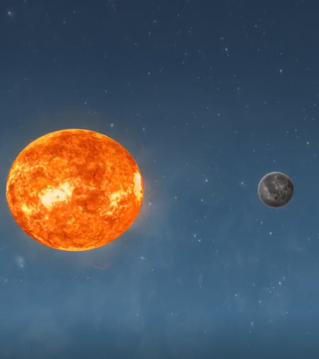 Grafische Anordnung von Sonne, Mond und Erde