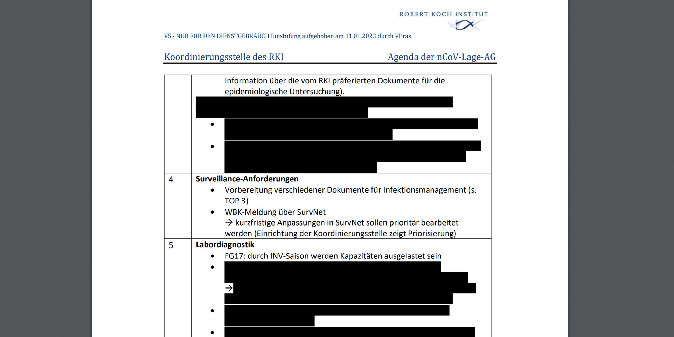 Screenshot: RKI-Protokolle, die bei Multipolar veröffentlicht sind