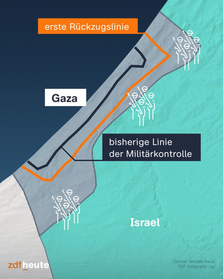 Rückzugslinie Israel Gaza 
