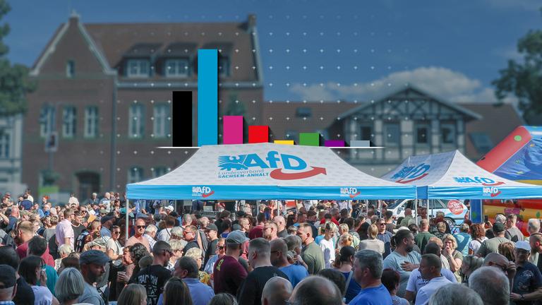 Hinter einem Pavillon der AfD sind die Umfragewerte der Parteien vor der Landtagswahl in Sachsen-Anhalt 2026 zu sehen.