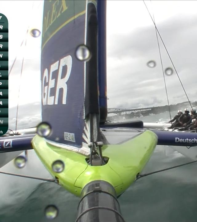 SailGP: Formel 1 auf dem Wasser