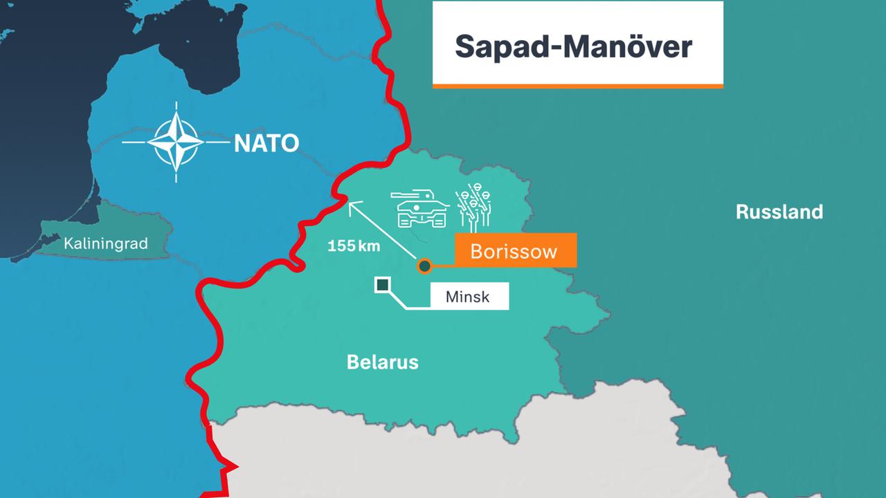 Grafik: Sapad Manöver