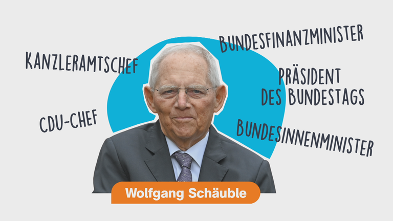 Wolfgang Schäuble