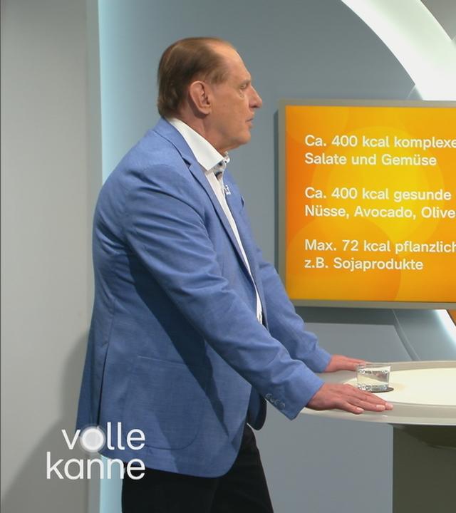 Scheinfasten-Bernd-Kleine-Gunk