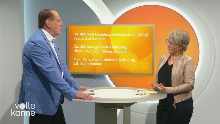 Scheinfasten-Bernd-Kleine-Gunk