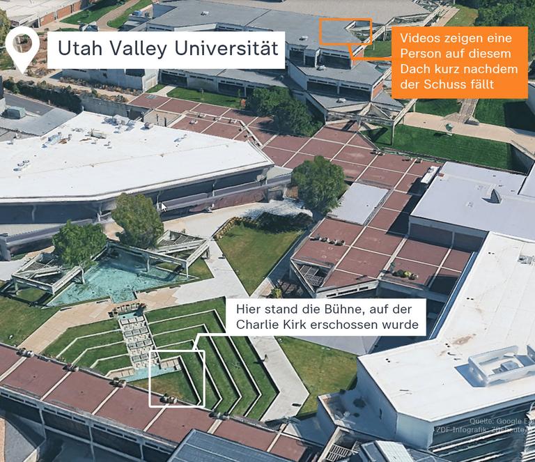 Schüsse auf Charlie Kirk an der Utha Valley Universität