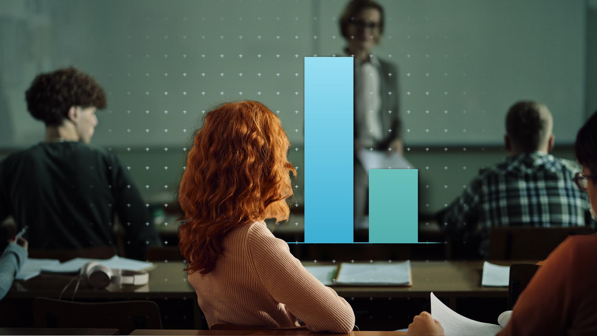 In einer Schulklasse sitzen mehrere Schüler*innen an Schulbänken. Vor ihnen steht eine Lehrkraft. Im Vordergrund ist eine Grafik.