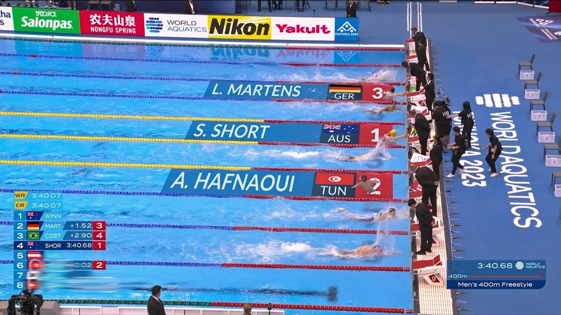 Schwimm-WM
