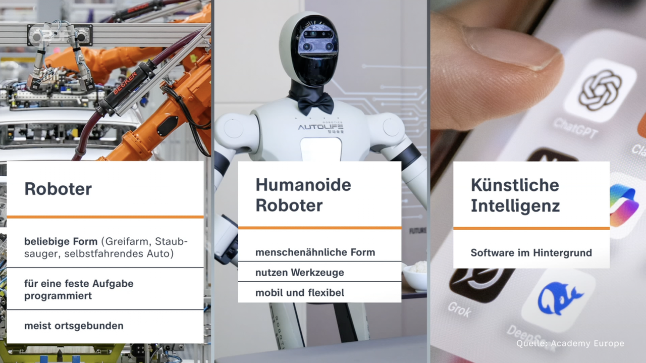 Screenshot Roboter