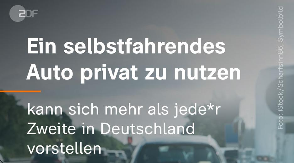 Ein selbstfahrendes Auto privat zu nutzen kann sich mehr als jede*r Zweite in Deutschland vorstellen
