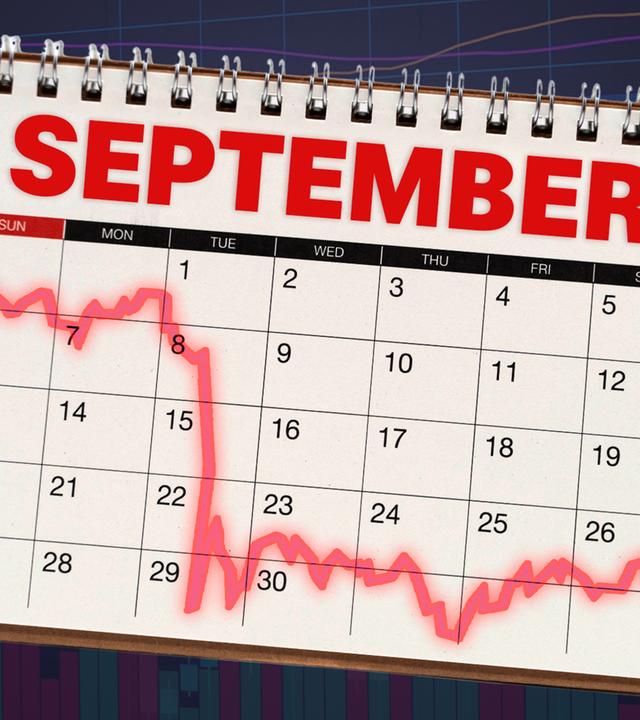 September-Kalenderblatt, auf dem ein Kursverlauf mit Absturz nach unten zu sehen ist