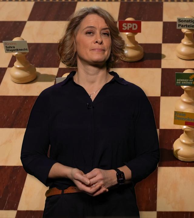 Taktisch Wählen