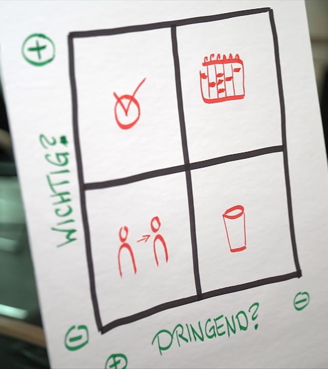 Zeitmanagement