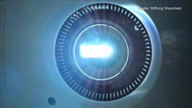 Service: Beamer im Test