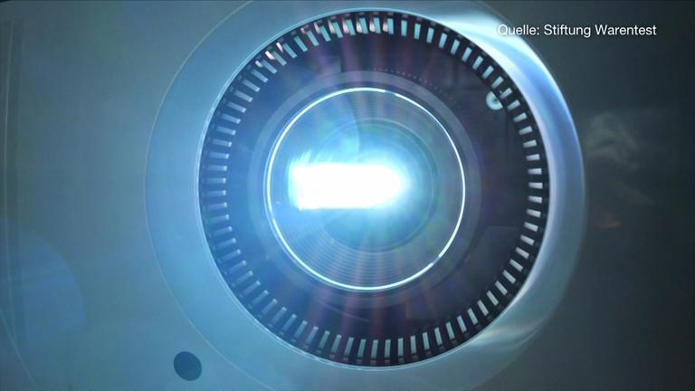 Service: Beamer im Test