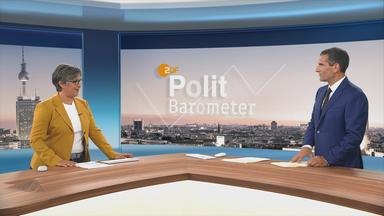 Shakuntala Banerjee präsentiert die Ergebnisse des ZDF-Politbarometers
