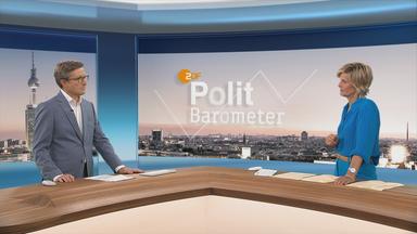 Stefan Leifert präsentiert das ZDF-Politbarometer