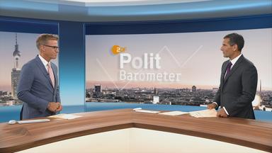 Ralph Szepanski präsentiert das neue ZDF-Politbarometer