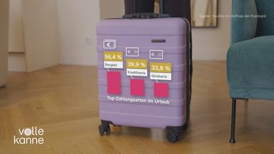 Urlaub: Sicher zahlen mit Karte oder Bargeld