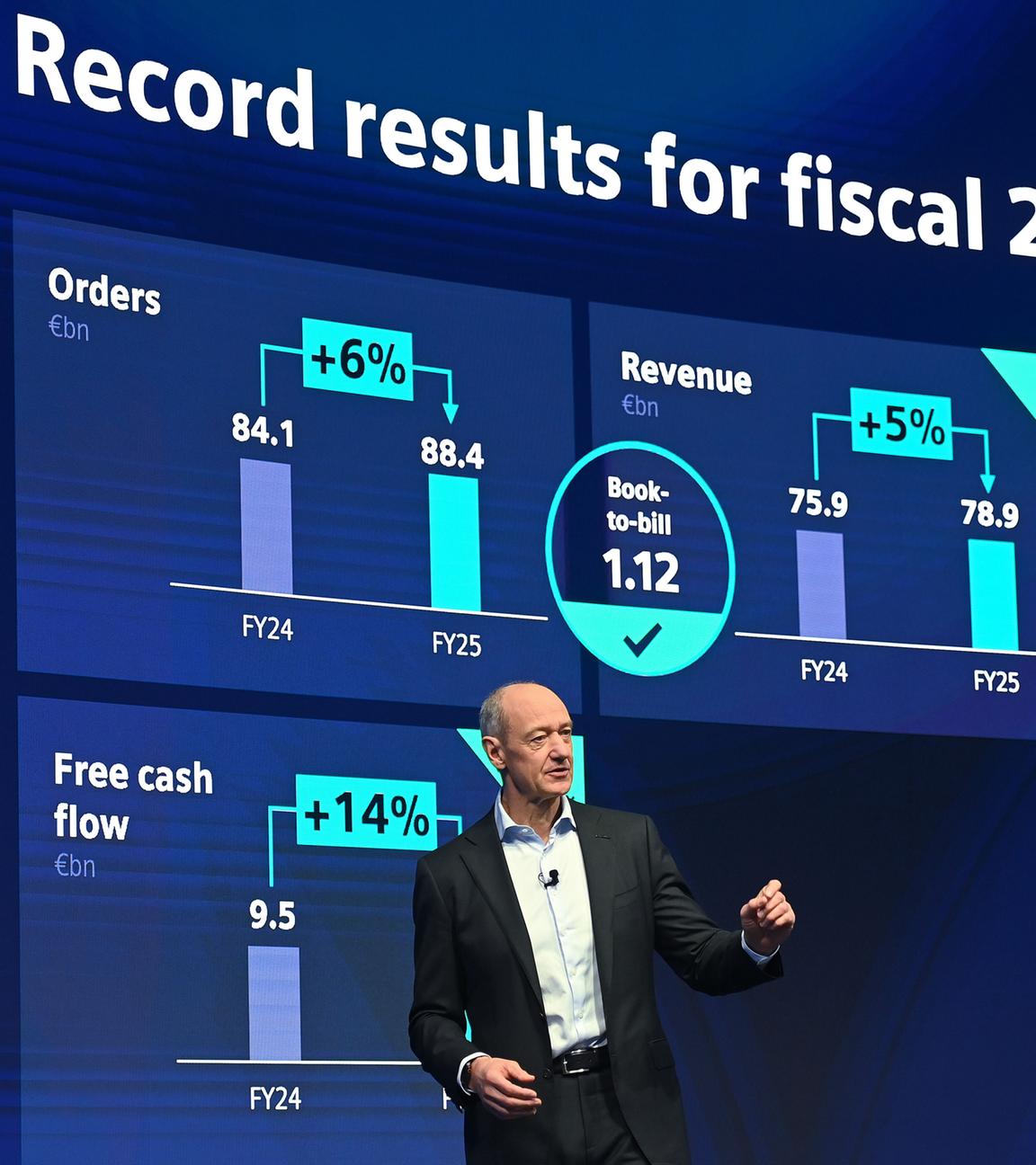 Roland Busch.,Vorsitzender des Vorstands der Siemens AG