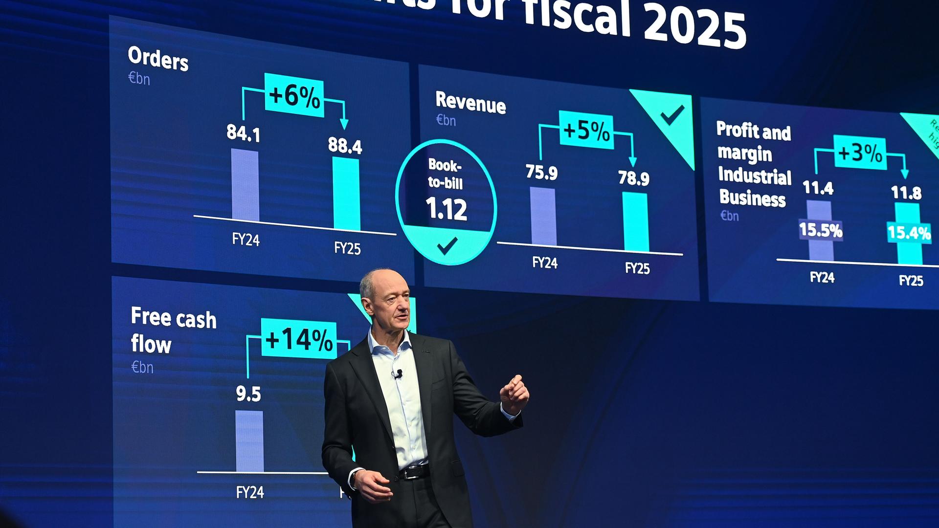 Roland Busch.,Vorsitzender des Vorstands der Siemens AG
