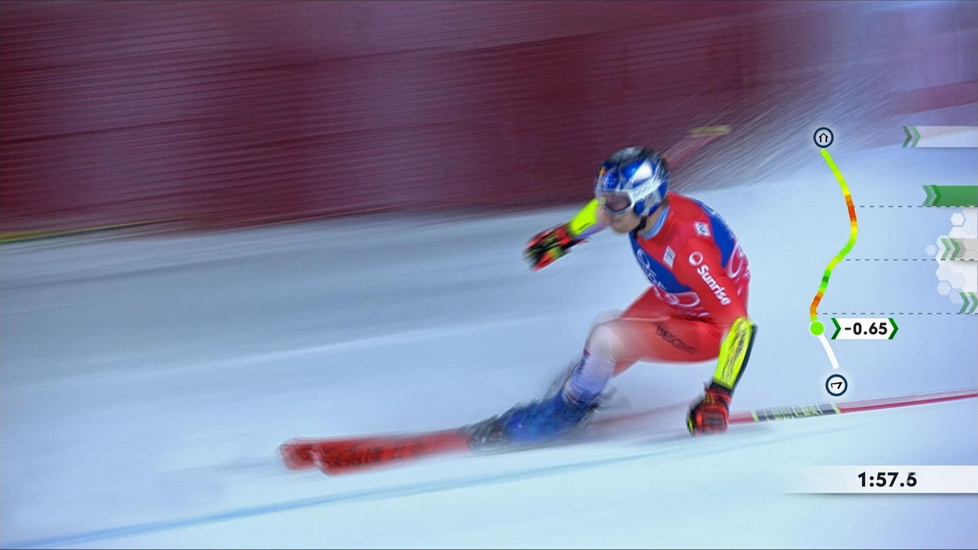 Slalom