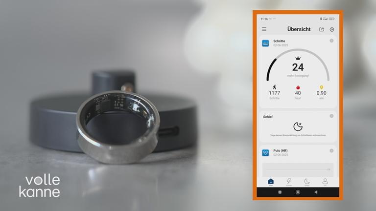 Smart-Ring und getrackte Fitnessdaten