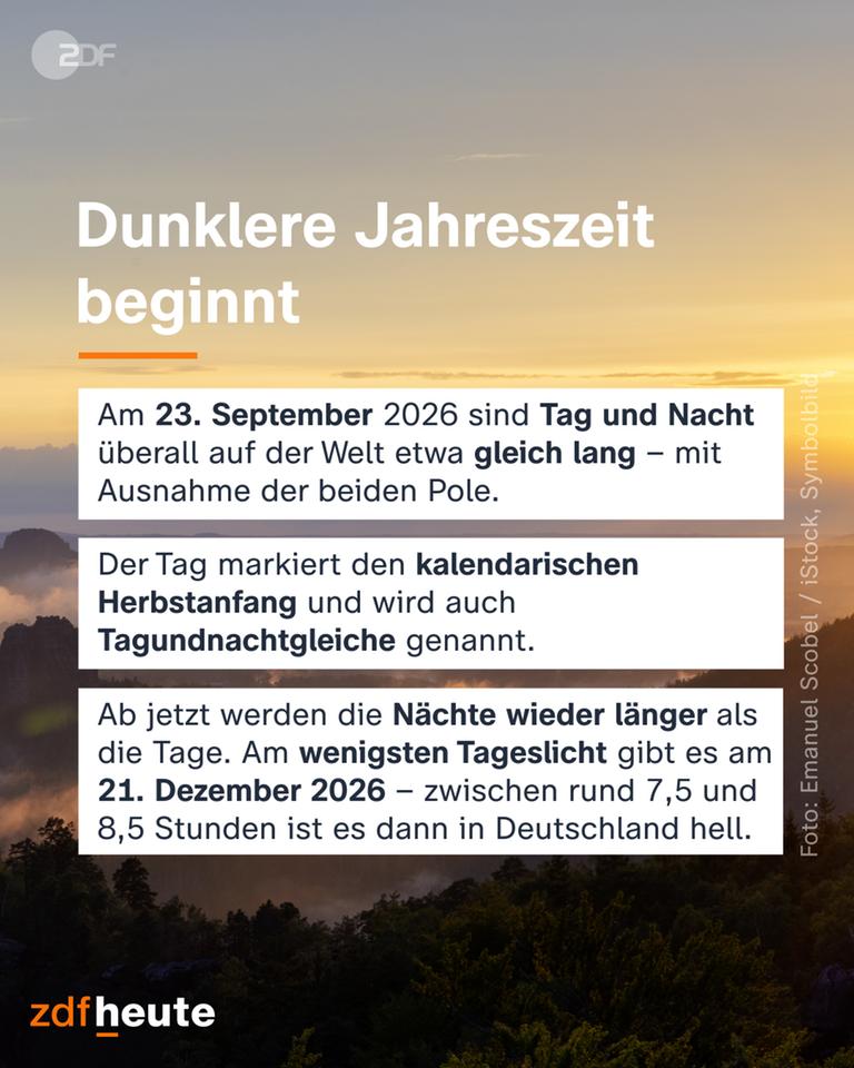 Ein Slide informiert mit drei Textblöcken über drei Aspekte des Beginns der "dunkleren Jahreszeit"