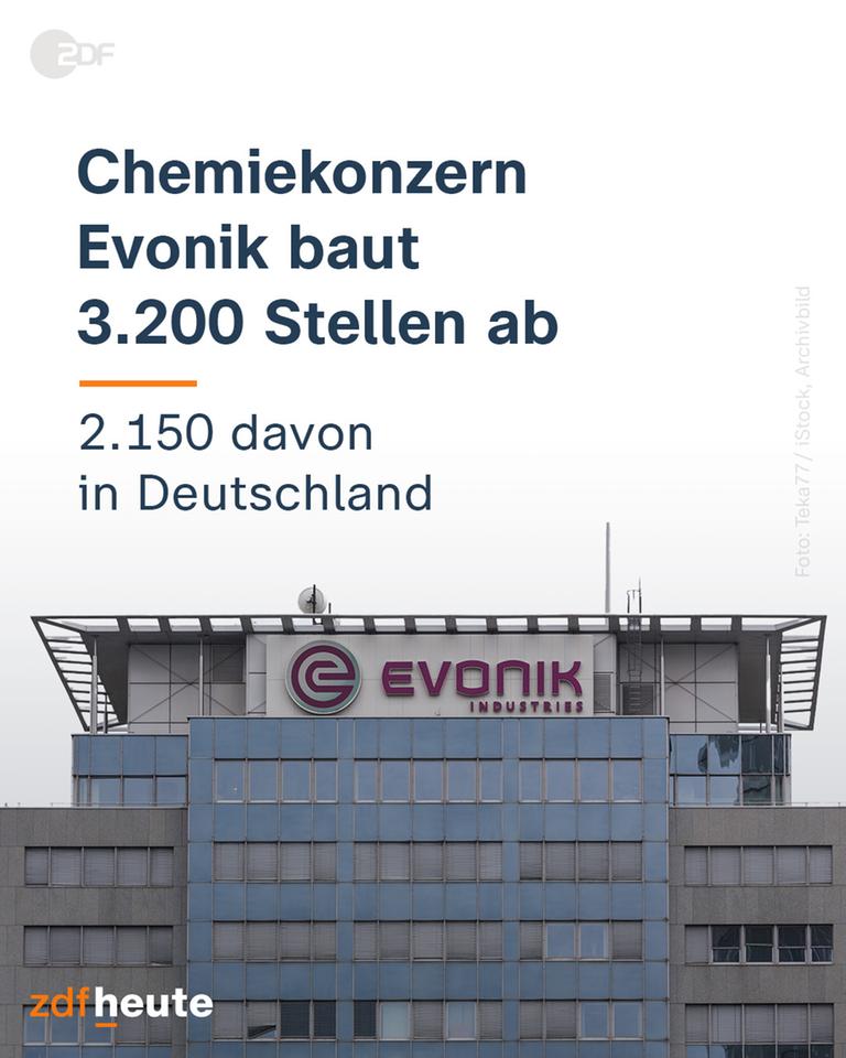 Ein Slide informiert über mit zwei Zahlen über den Umfang des Stellenabbaus von Evonik.