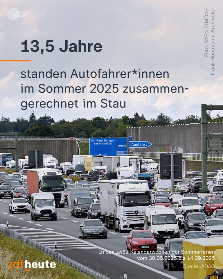 Stau auf Autobahn